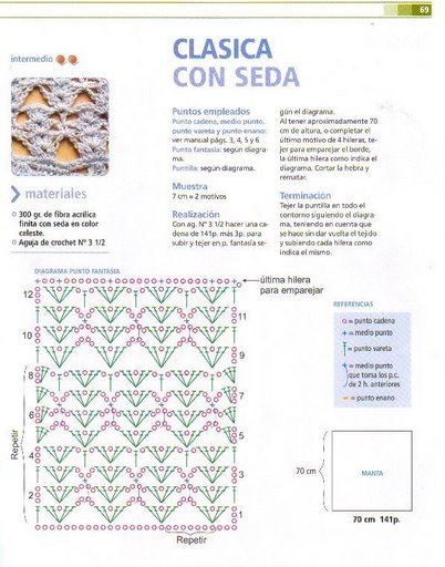 mantilla 2 Mantilla para una ocasion especial