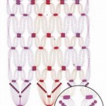 Bufanda en Macrame paso a paso