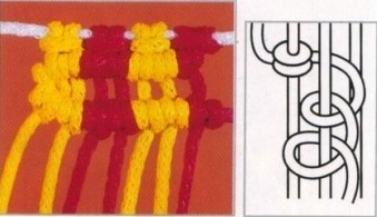 MACRAME GRAFICOS. Nudos-de-macrame-1