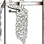Cordones tejidos en croché